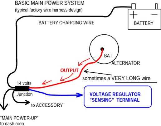 self exciting alternator wiring diagram