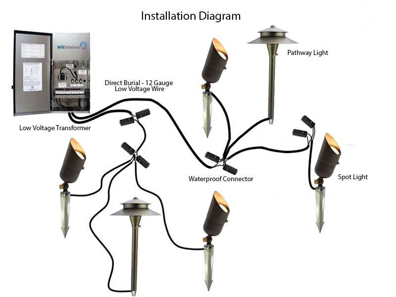 garden lighting wiring diagram