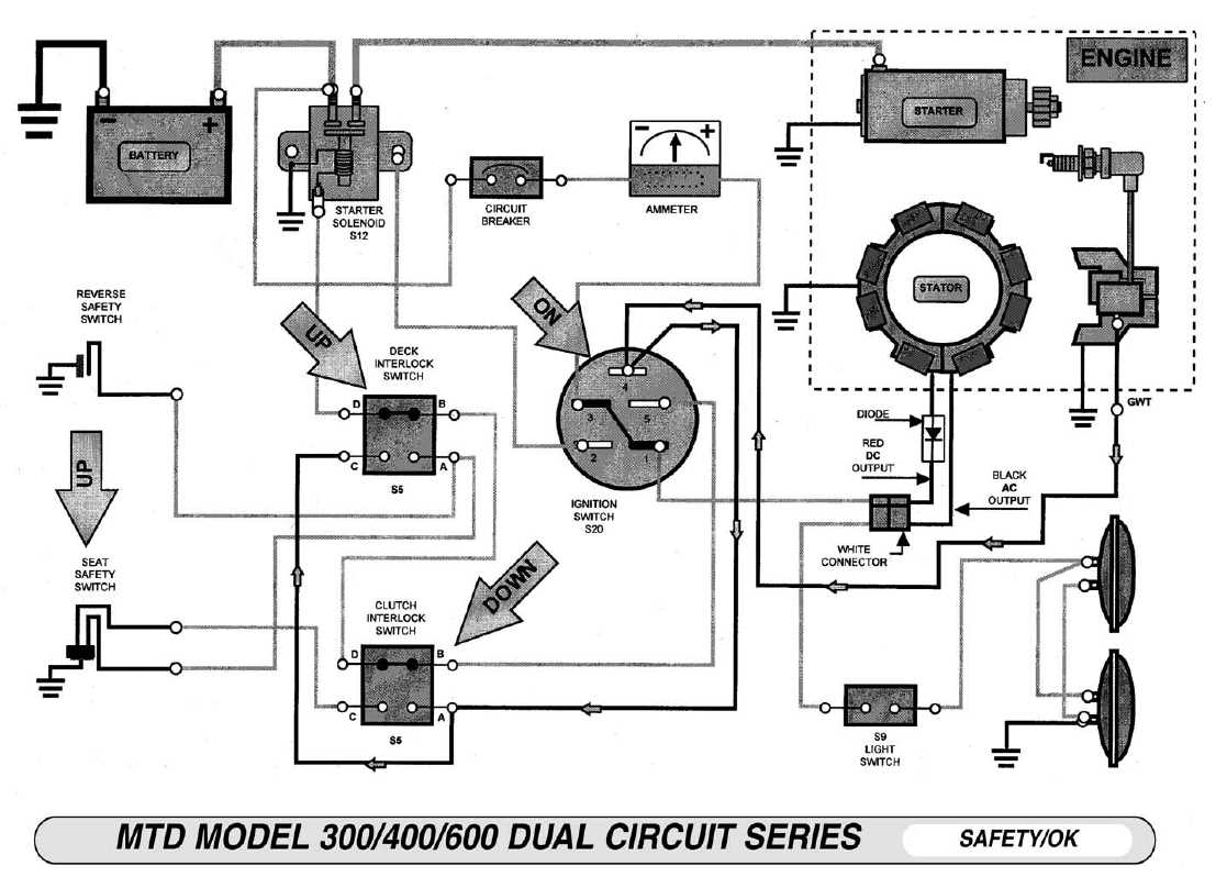 garden tractor wiring diagram