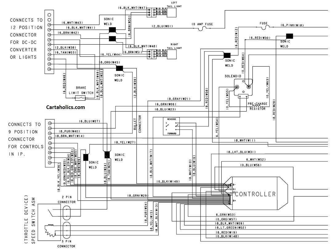 gas club car golf cart wiring diagram