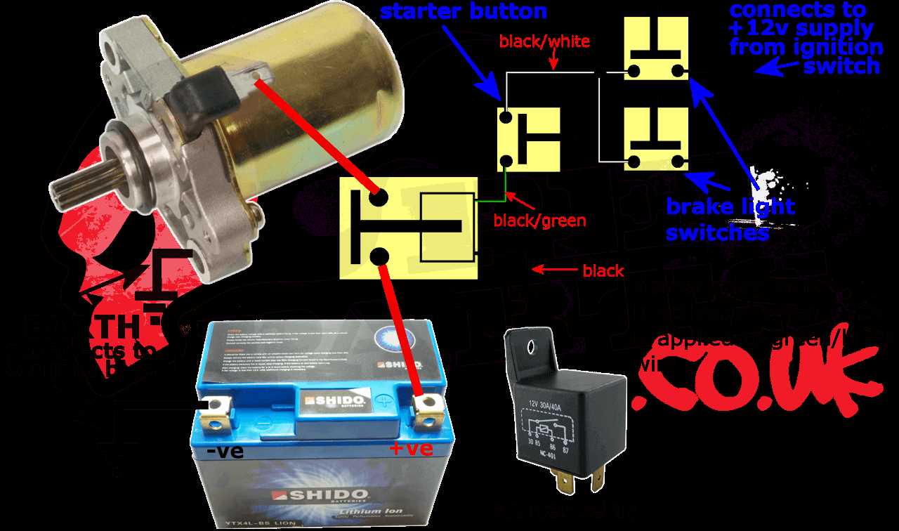 ignition switch diagram yamaha starter solenoid wiring