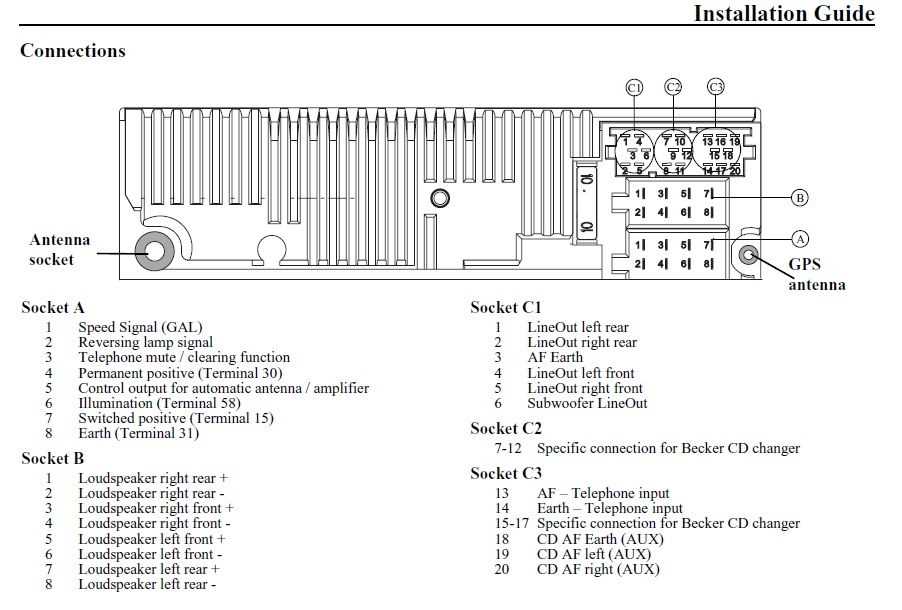 ford wiring diagram stereo