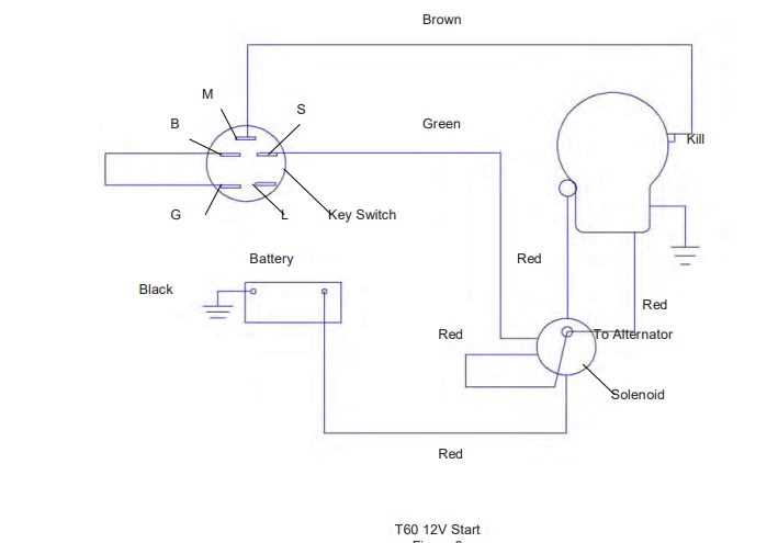 lawn mower kill switch wiring diagram