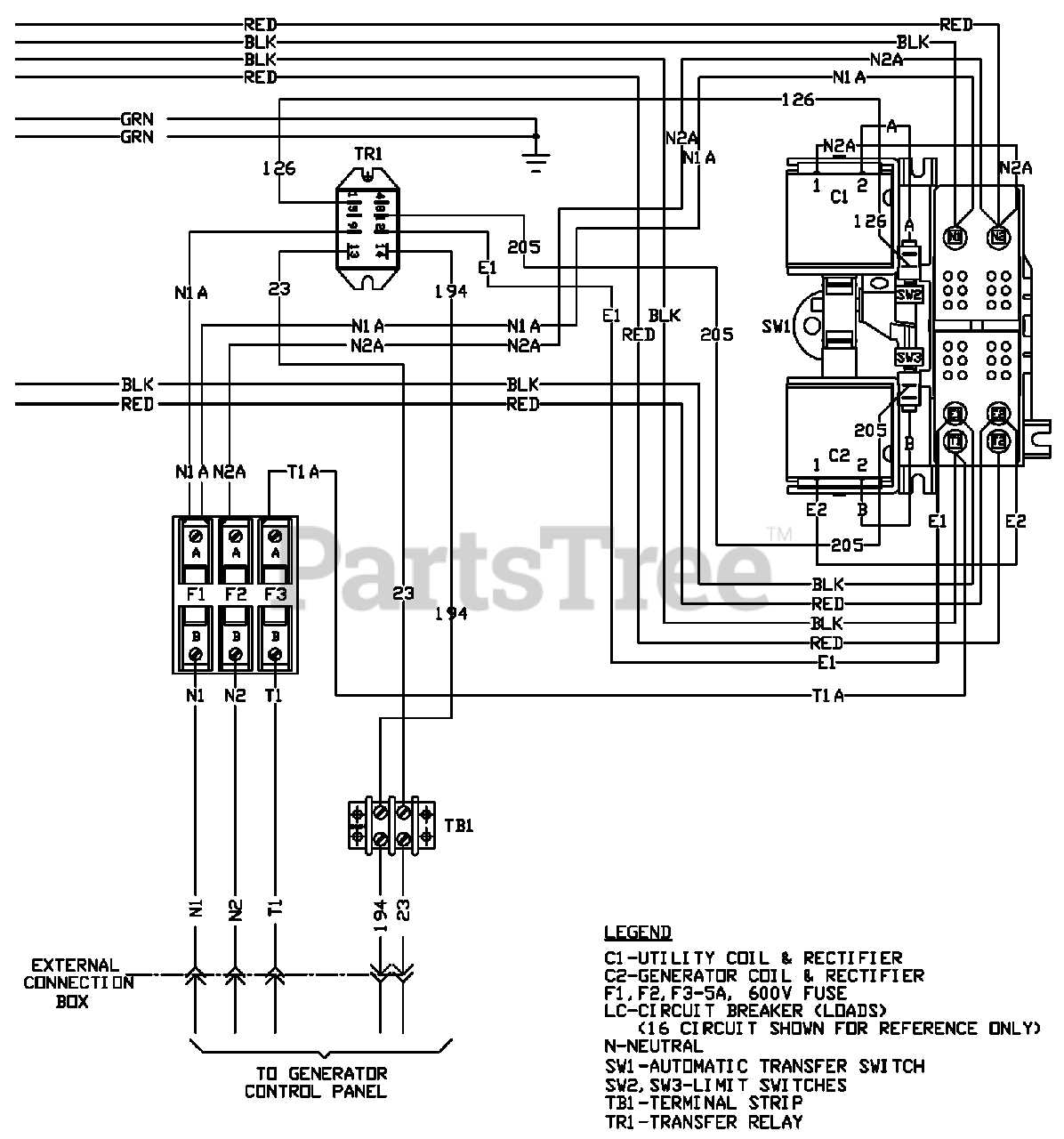 generac 100 amp transfer switch wiring diagram