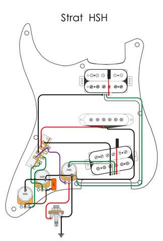 stratocaster wiring diagram