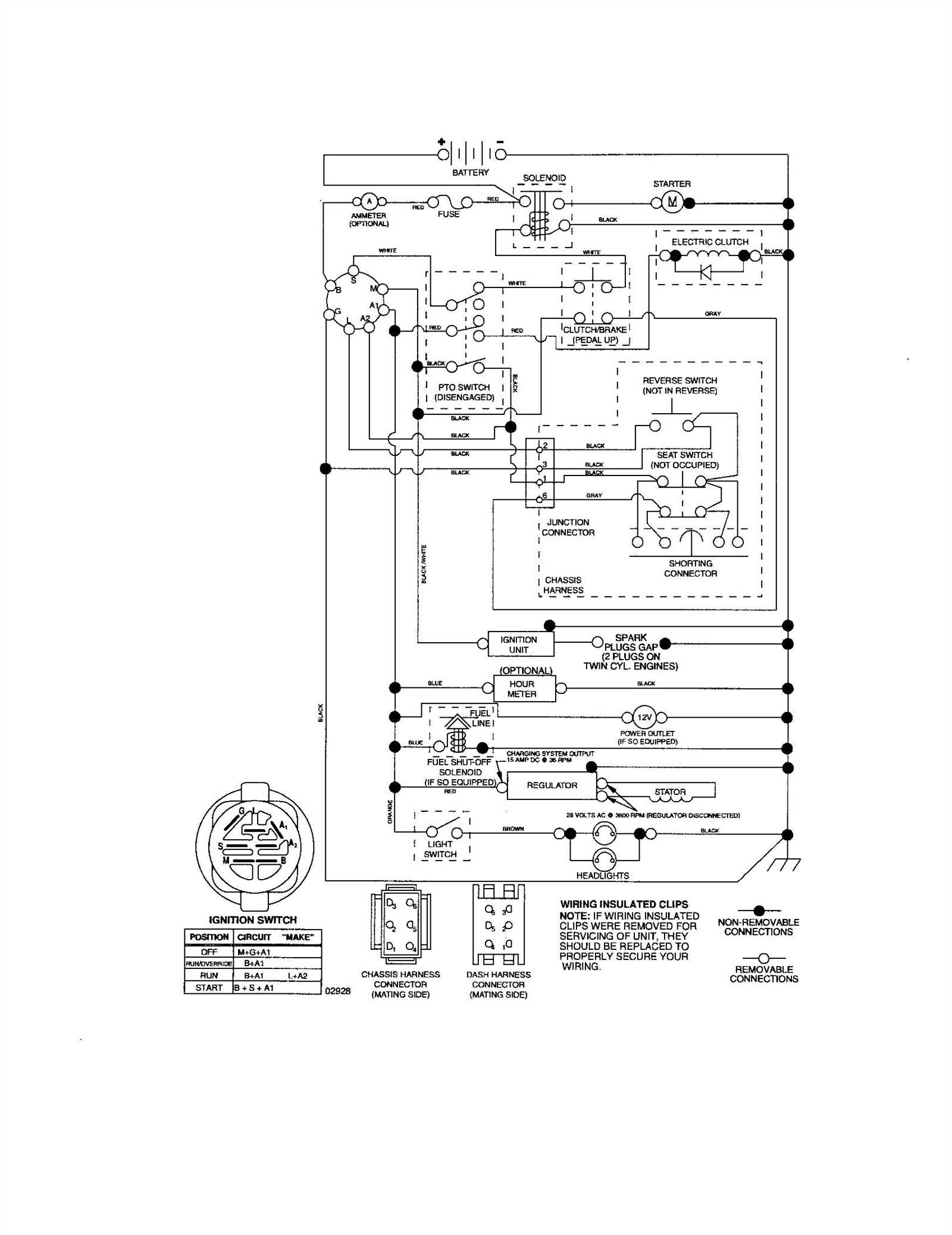 pto clutch wiring diagram