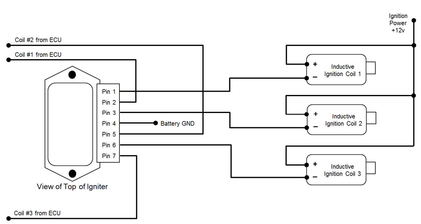 3 pin ignition coil wiring diagram