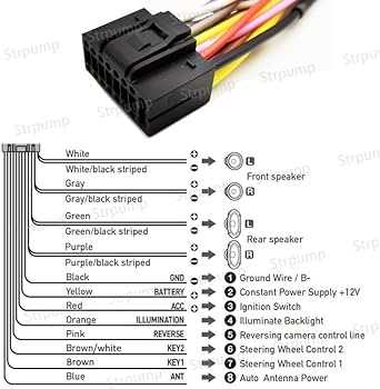 2006 chevy trailblazer radio wiring diagram