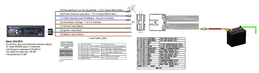 alpine wiring harness diagram