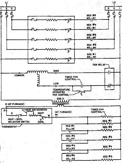 furnace wiring diagram