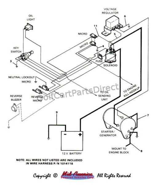 ezgo 48v wiring diagram