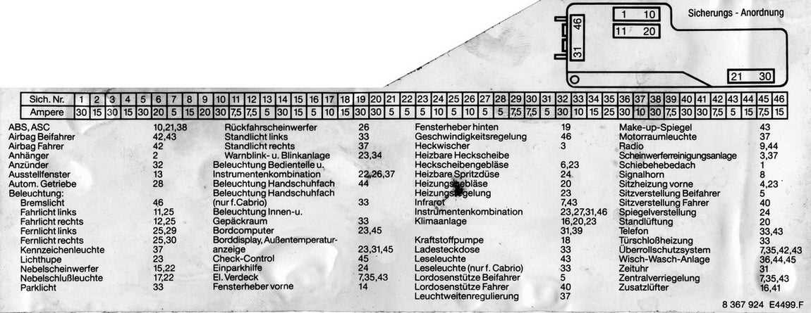 e36 m3 charging system wiring diagram