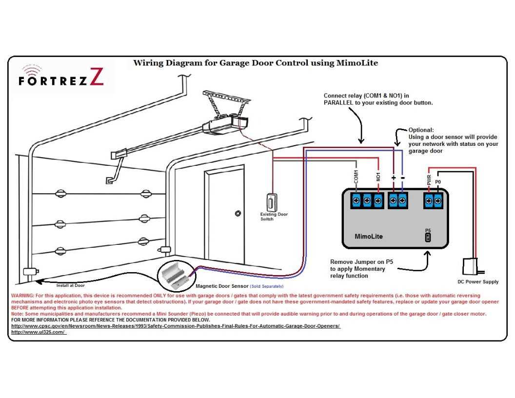 garage door opener wiring diagram craftsman