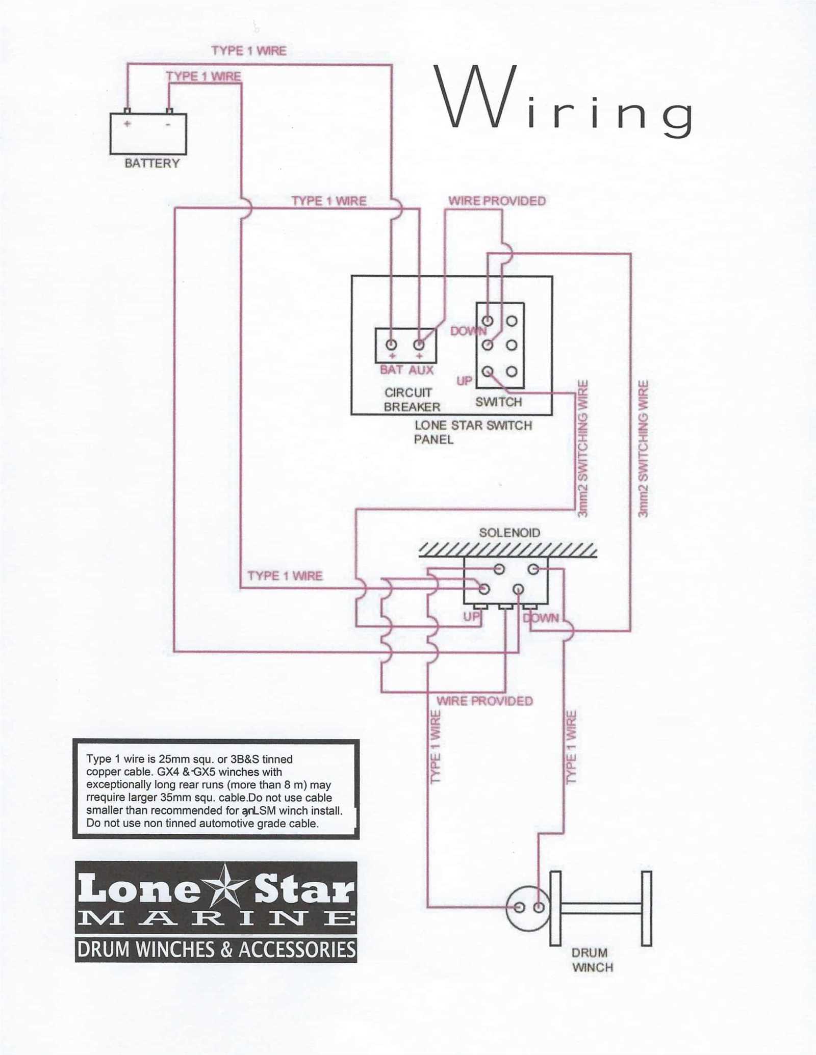 schematic boat wiring diagram