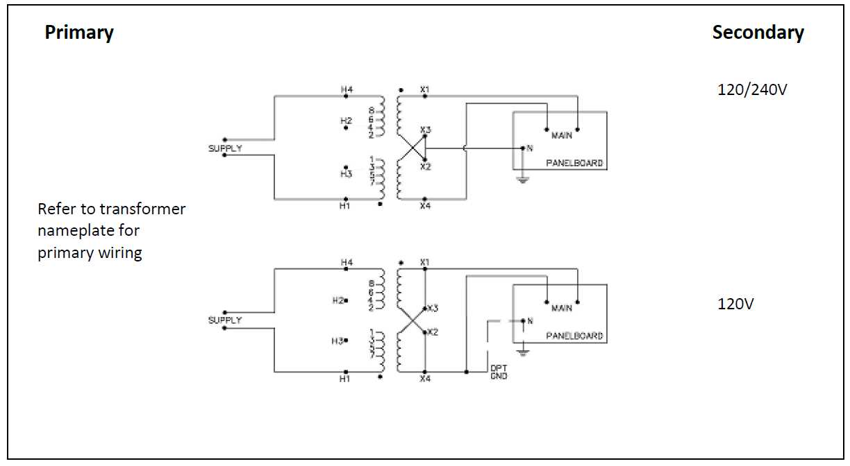 480 single phase wiring diagram