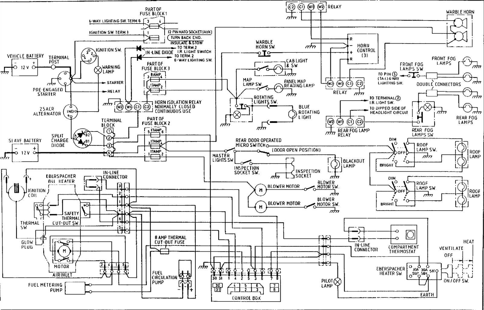 thomas bus wiring diagram