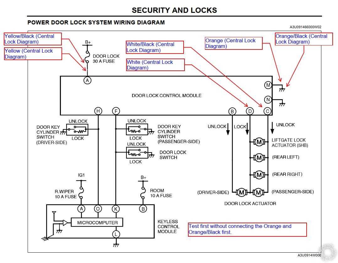 mazda wiring diagram color codes