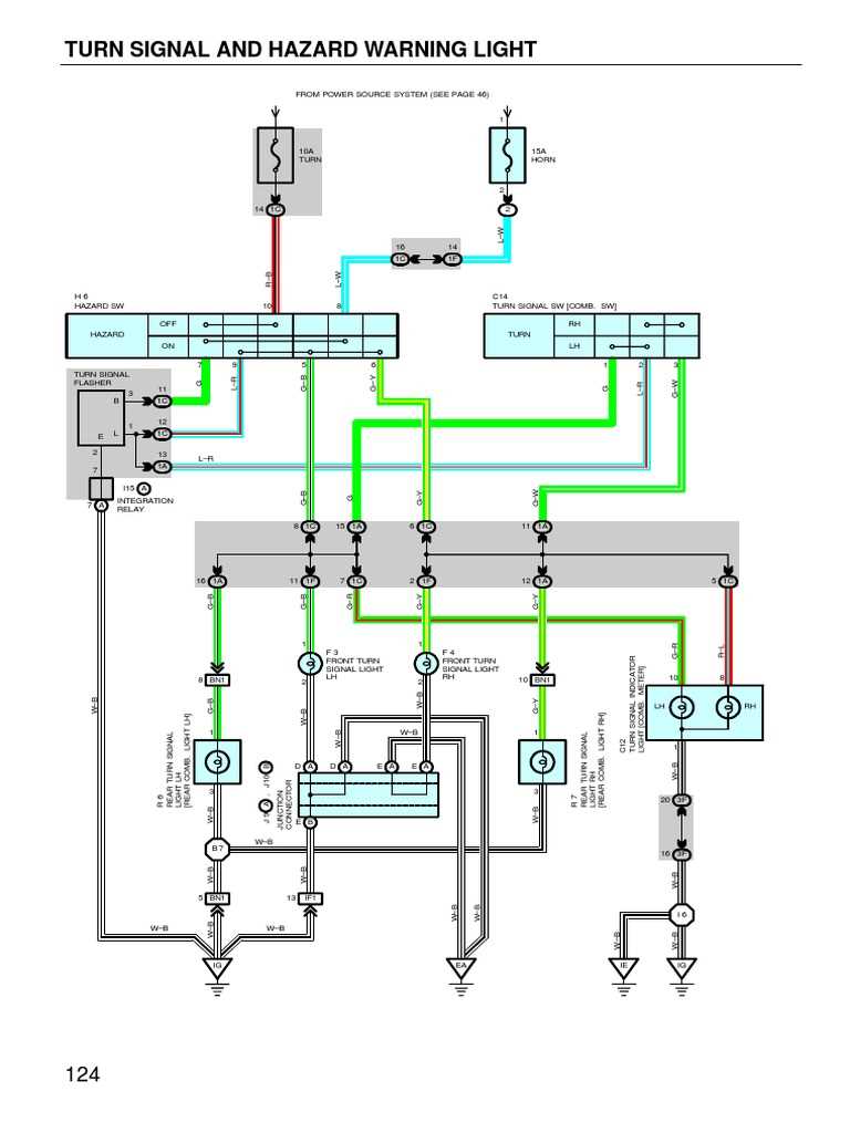 turn signal and hazard light wiring diagram