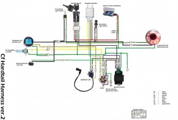 50cc scooter wiring harness diagram