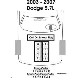 firing order 5.7 hemi spark plug wiring diagram