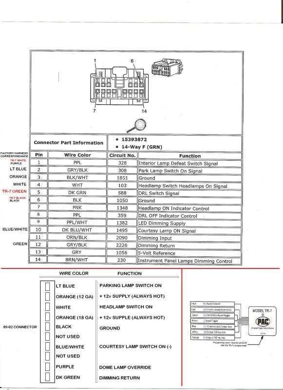 2006 silverado tail light wiring diagram