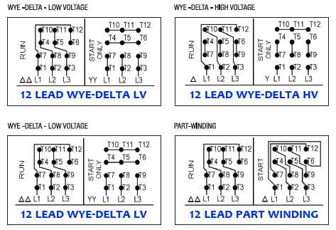 wiring electric motor diagrams