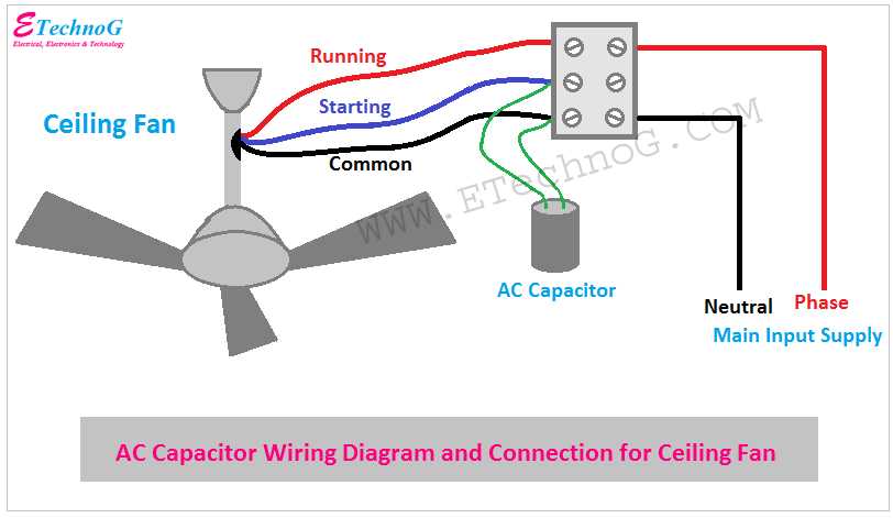 capacitor start capacitor run wiring diagram