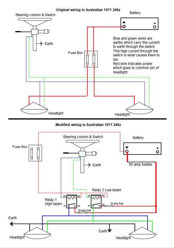 wiring diagram headlights