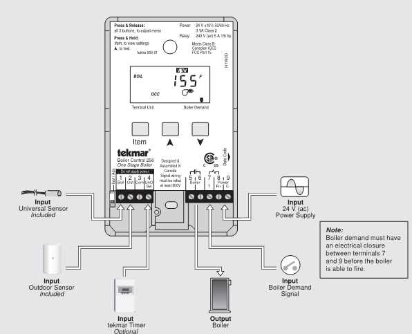 utica boiler wiring diagram