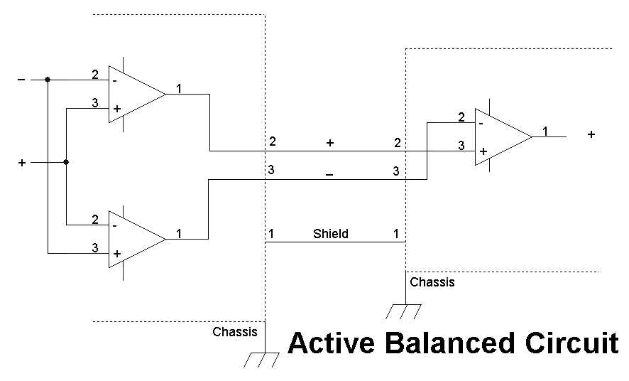 balanced to unbalanced wiring diagram