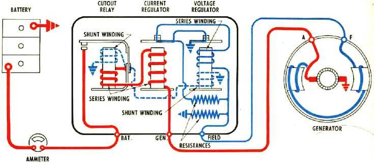 delco remy starter wiring diagram