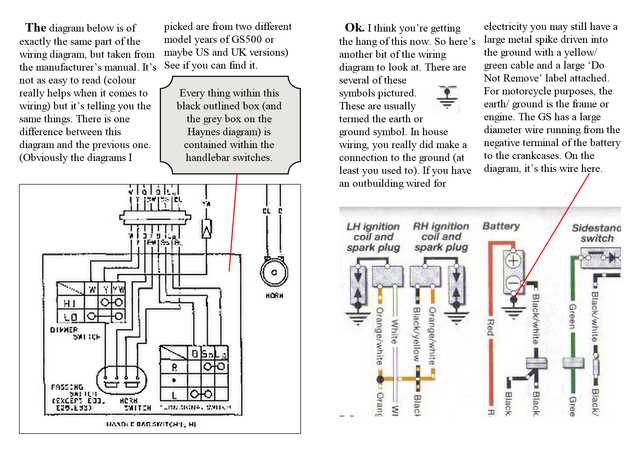 electrical wiring honda shadow wiring diagram