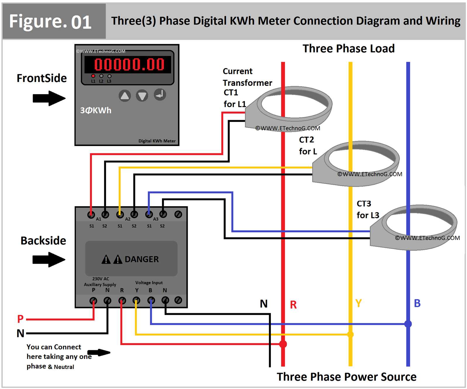 3 phase air conditioner wiring diagram