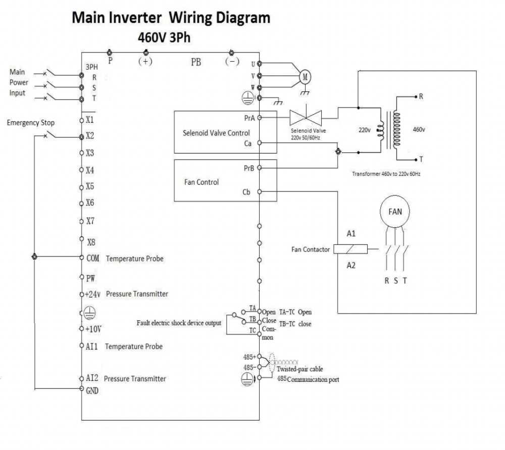 3 phase air compressor wiring diagram