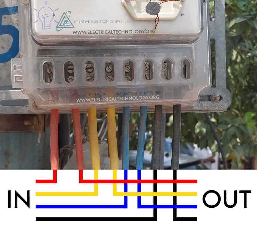 energy meter wiring diagram