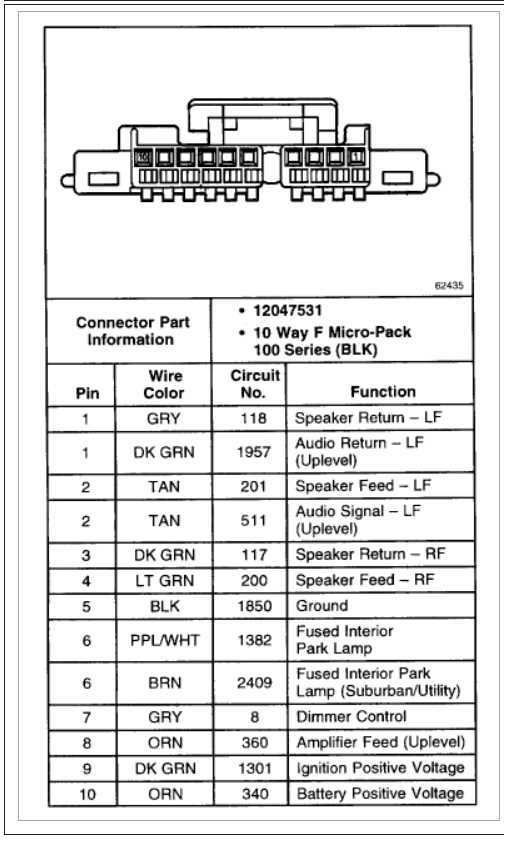 2000 silverado radio wiring harness diagram