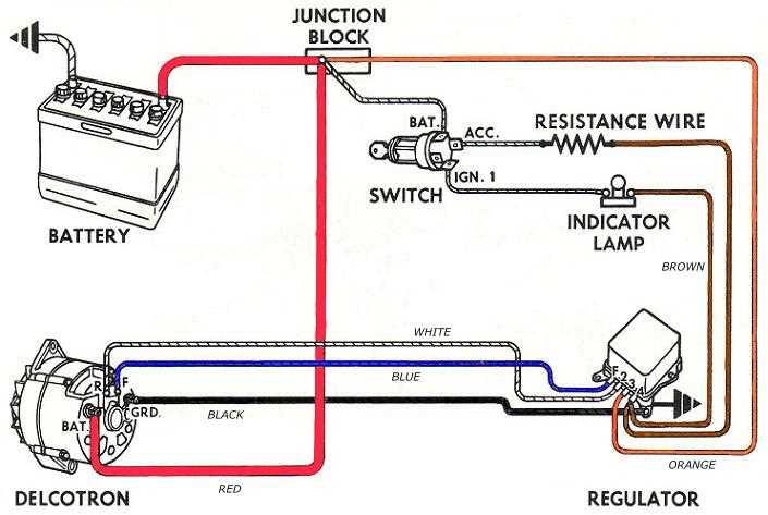 simple 2 wire alternator wiring diagram