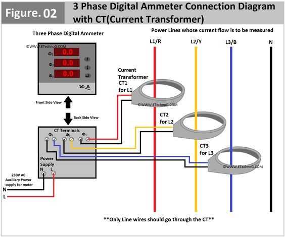 ammeter wiring diagram