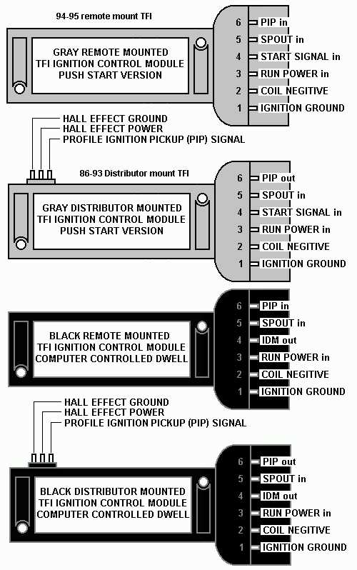 free wiring diagram for 2006 ford mustang