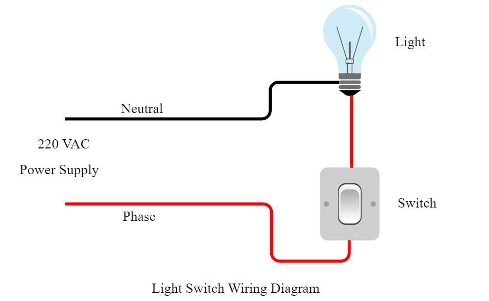 single pole wiring diagram