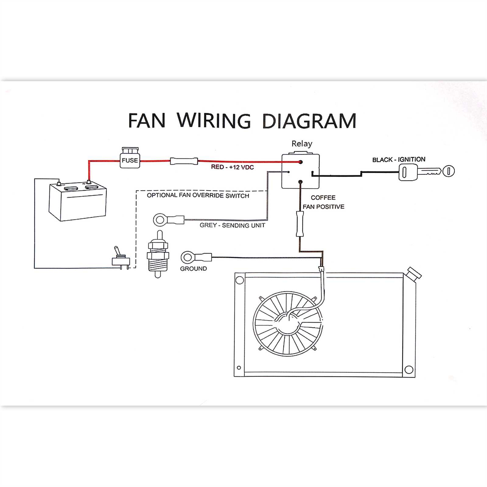 wiring diagram for fan relay