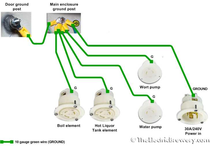 20a 250v plug wiring diagram