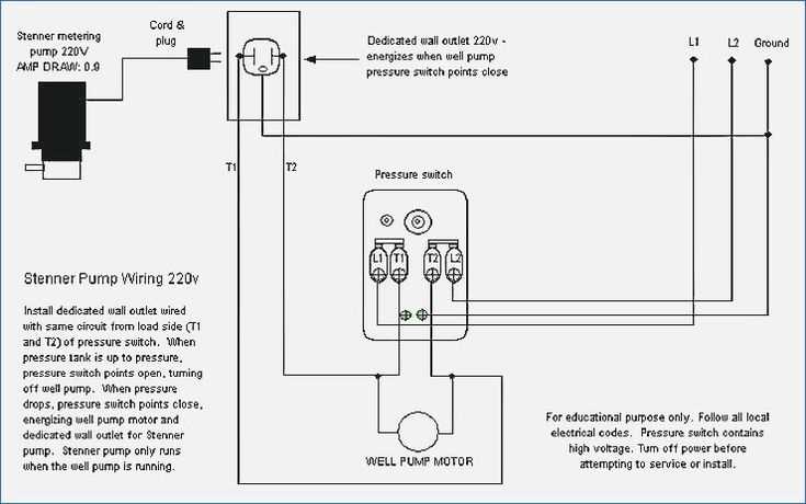 wiring diagram pressure switch