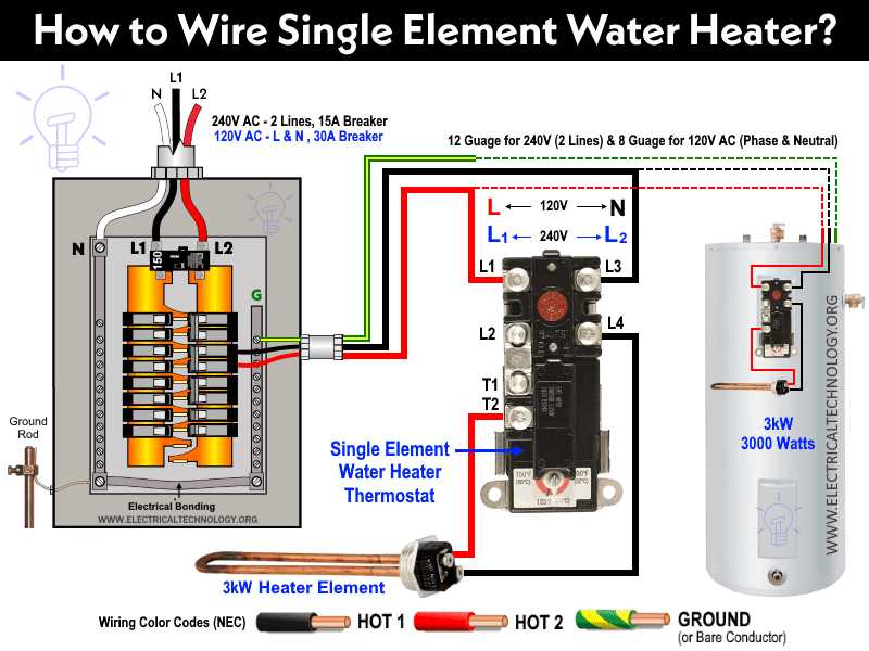 ceramic heater wiring diagram