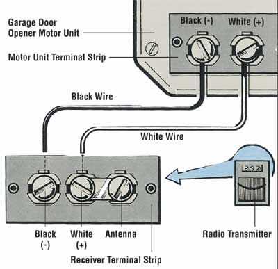 wiring diagram genie garage door opener