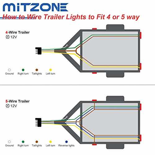 gm 7 way trailer plug wiring diagram