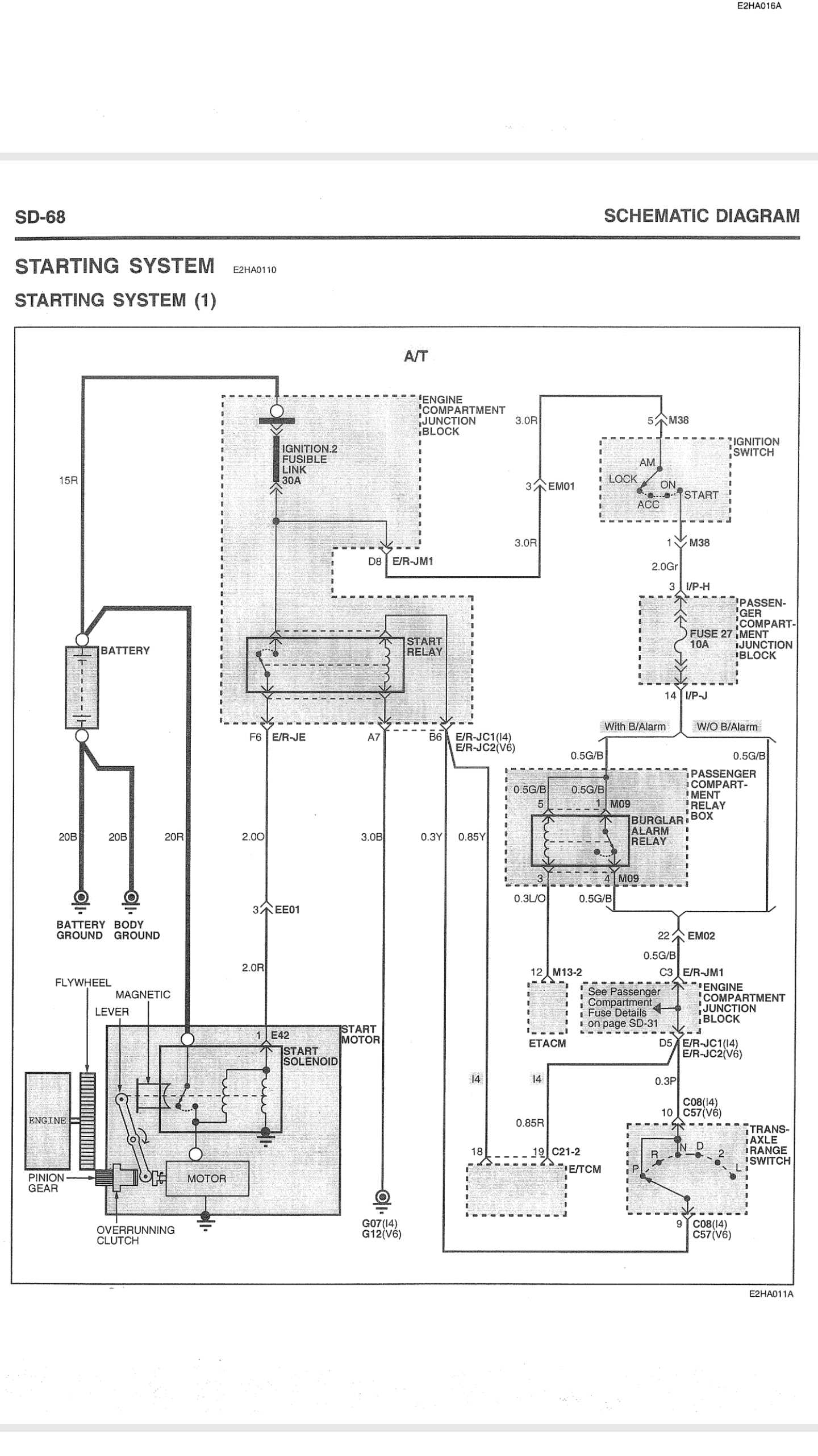 remote start wiring diagram