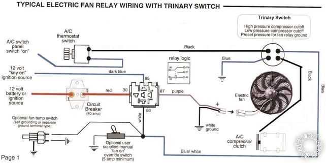 fan center wiring diagram