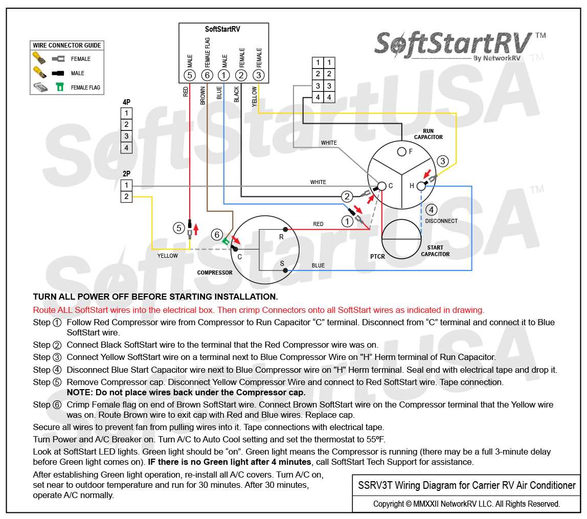 carrier package unit wiring diagram