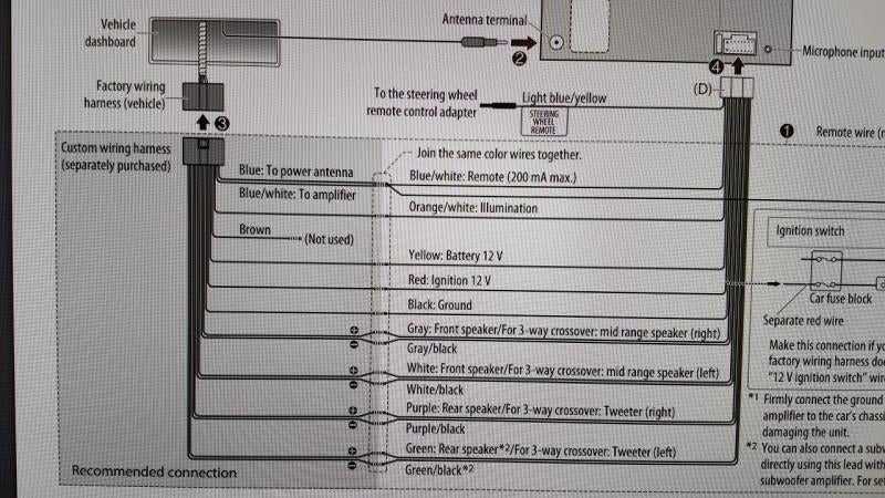 03 gmc sierra radio wiring diagram